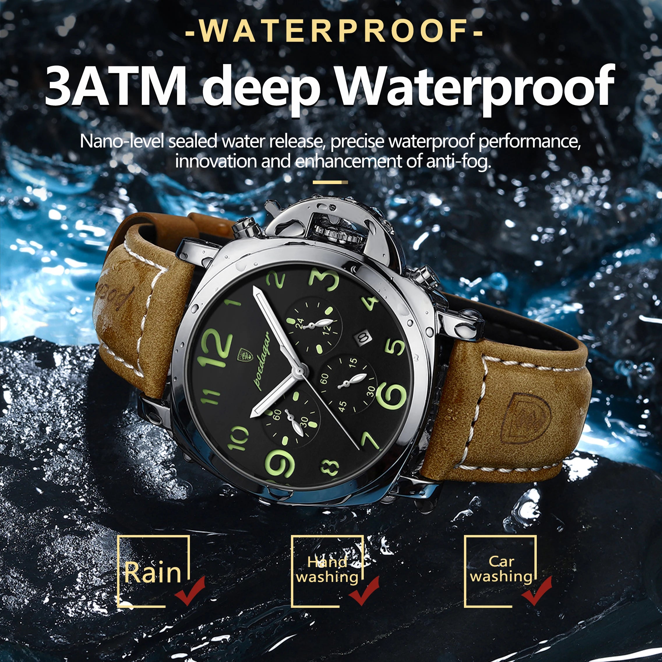 Poedagar Military Watch